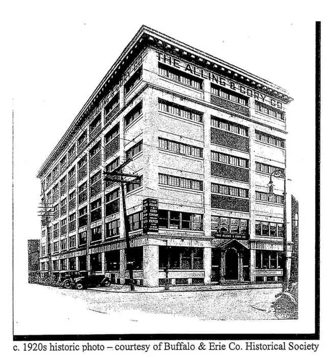 AC Lofts - Buffalo NY Lofts