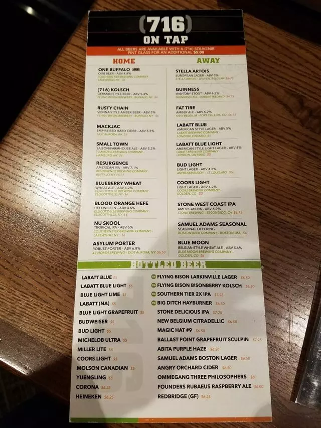 716 Food and Sport