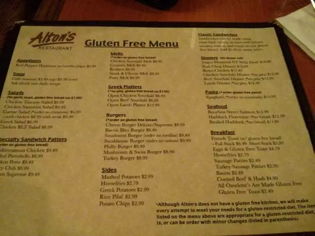 Alton’s