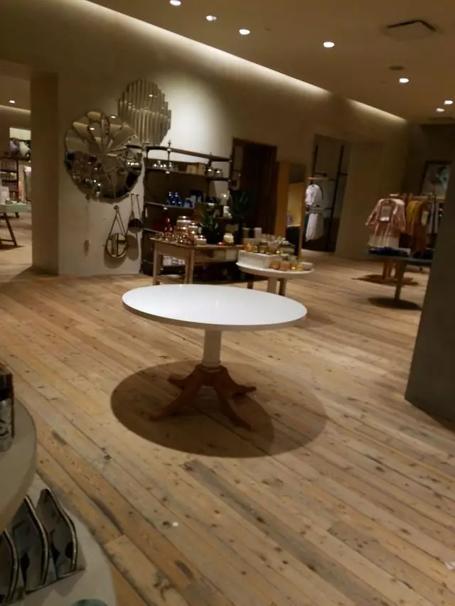 Anthropologie