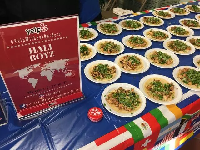 International Institute of Buffalo